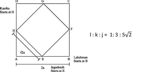 Consider a square ABCD. EFGH is another square obtained by joining the ...