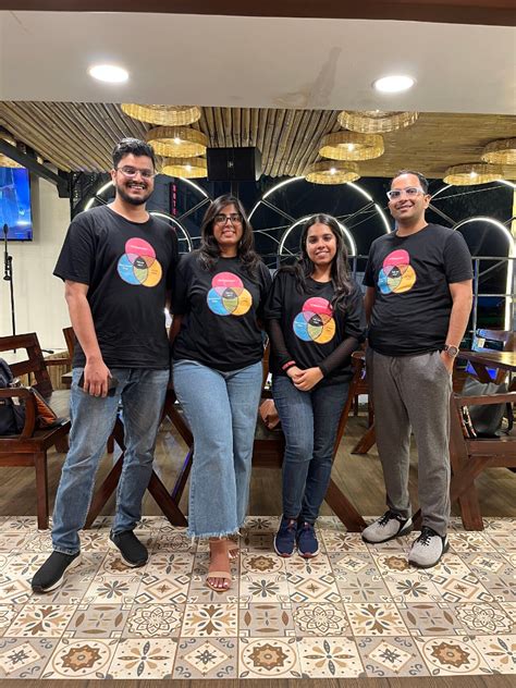 Quizizz Office Photos