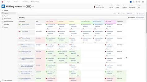View milestones | Adobe Workfront