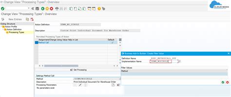 SAP EWM Custom PPF: Complete Setup & Action Guide