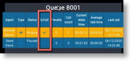 Distribution of IP Phones | VOIP Phone | Gateway | IP PBXS | SIP Phone ...