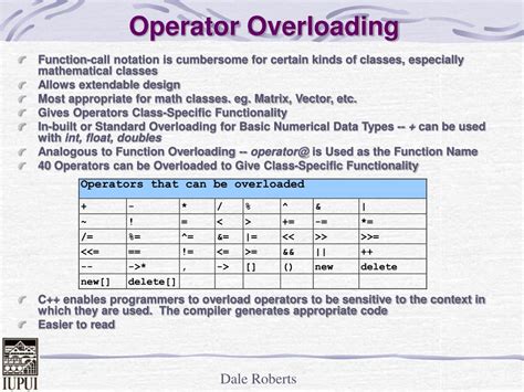 Image result for Advantage of Operator Overloading