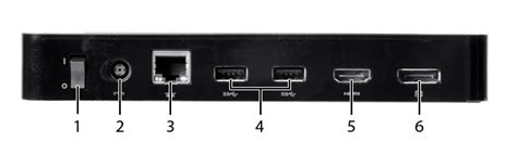 How to Use and Troubleshoot the Dell Wireless Dock D5000 | Dell India