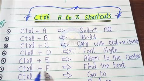 Image result for Computer Ctrl