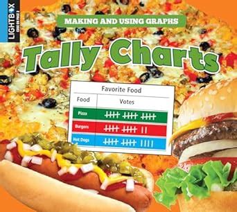 Tally Charts (Making and Using Graphs) : Edgar, Sherra G: Amazon.in: Books