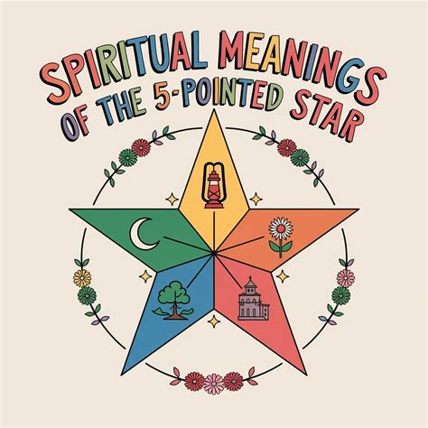 11 Spiritual Meanings Of The 5-Pointed Star: Symbolism And Power