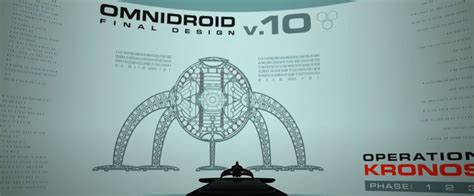 Image result for Syndrome Main Computer