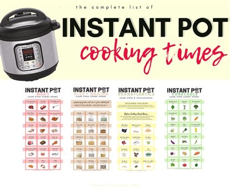 Image result for Instant Pot Cooking Chart