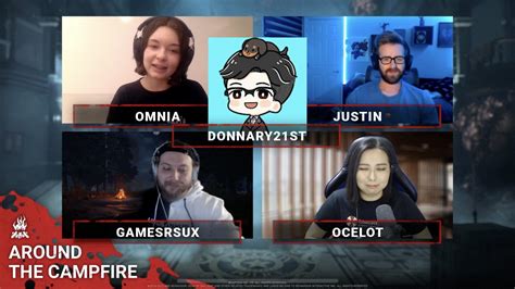 I saw one of the DBD developer own an Unus Annus hoodie and immediately ...