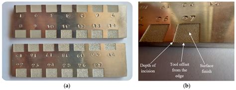 Investigation of Machining Parameters and Surface Quality of AZ-31 ...