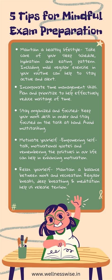 Image result for Exam Preparation Tips