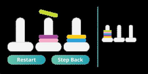 Image result for Practice Pymetrics Test