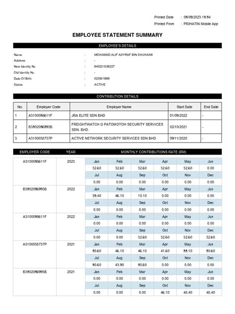 Image result for Akta Tutorial