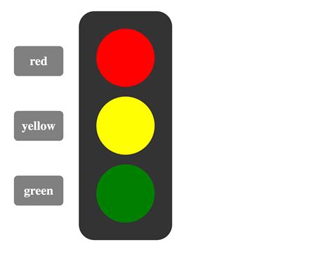 Image result for Traffic Light Shine HTML Code