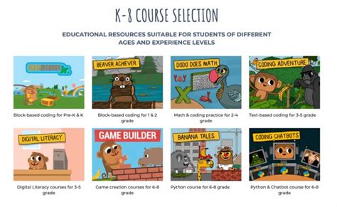 Image result for Code Monkey Level 9 Answer