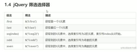 jQuery Alphanumeric 的图像结果
