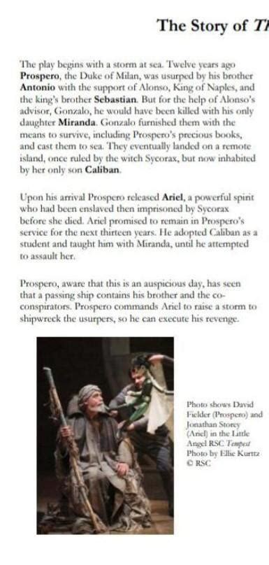 3.Write a pararraph of about 150 words by developing the following ...