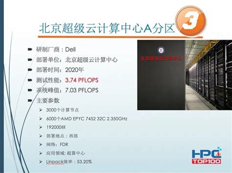 高性能计算机 的图像结果