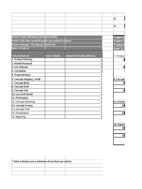 Image result for PMP Graph Questions