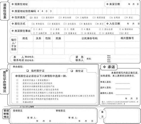 上海居住登记满6个月后办居住证流程，详细步骤图来了！-上海居住证积分网