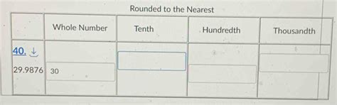 Solved: Rounded to the Nearest [Math]