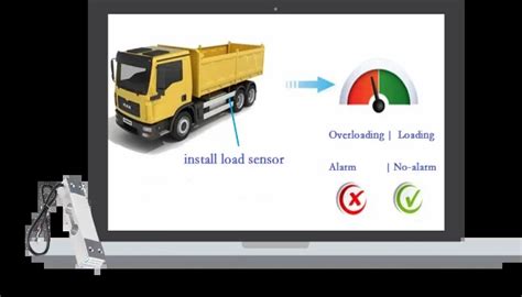 NYGGS Construction ERP Software: Streamline Your Construction Projects
