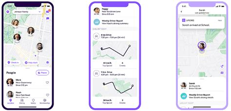Image result for Android Tracking App