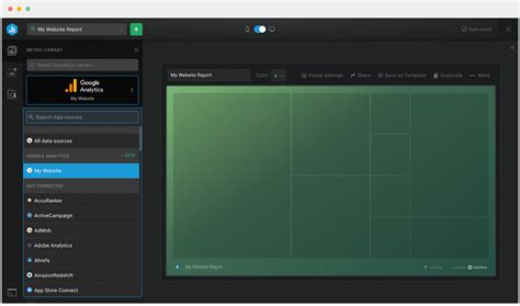Image result for Metric Dashboard Examples