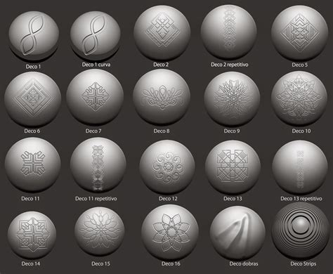 Zbrush - Brushes, feedback and requests — polycount