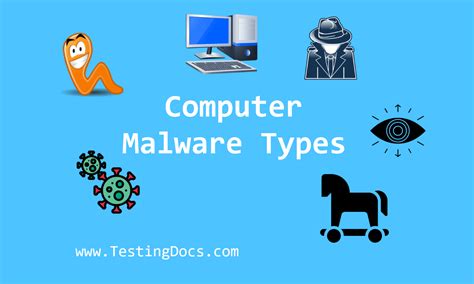 Malware Types 的图像结果