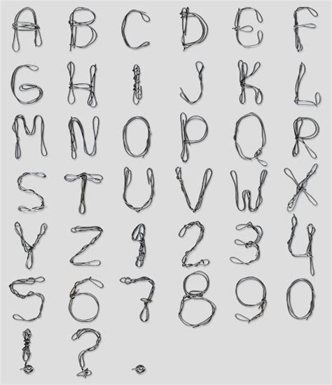 Image result for types