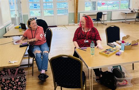 Community Activity 的图像结果