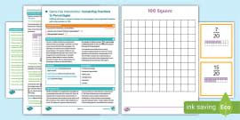 👉 Y6 Maths Intervention Plan: Converting Fractions to Decimals