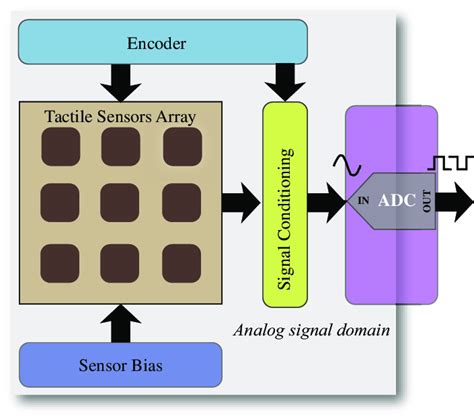 Electron 的图像结果
