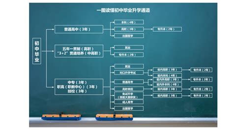 2022桂林信息科技学院新生指路 - 知乎