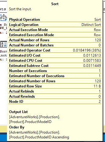 Image result for Execution Plan SQL Sort