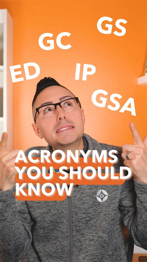 Surrogacy Acronyms: Beginner's Guide