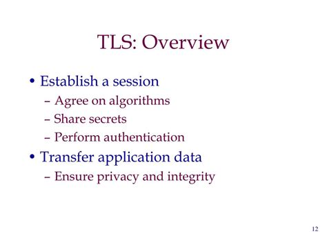 Image result for Introduction SSL/TLS