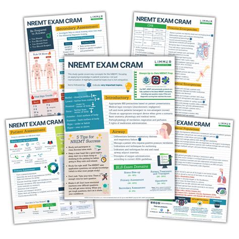 NREMT Exam Cram Study Guide - Limmer Education