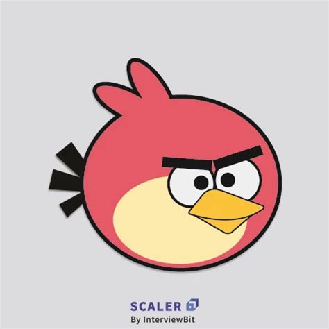 Image result for Java Window Interface