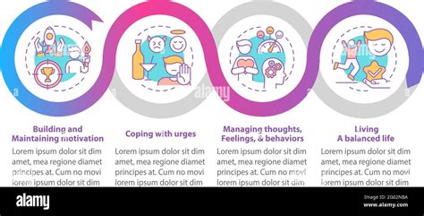 Image result for Addiction Recovery Steps