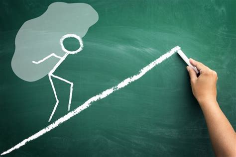 Image result for Topic Opprtunity Based Hard Work