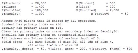 Image result for Heuristic Optimization of Query Trees