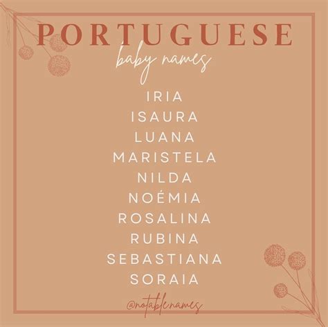 Brazilian Names Popular