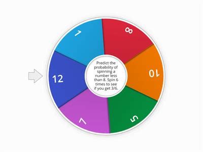 Image result for Math Probability Spinner