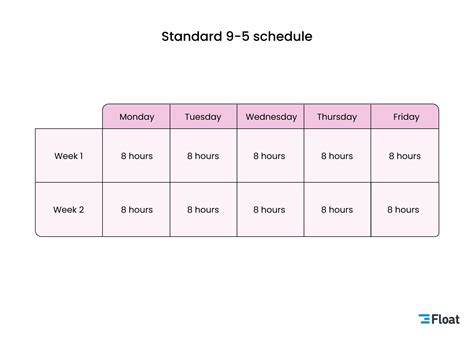 The 9/80 Work Schedule: Should You Jump on Board This Year?