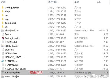 FastQC Tutorial Windows 的图像结果