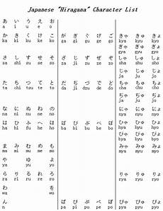 faccine con le lettere far east express lezione 3 lettere composte faccine con le lettere far east express lezione 3 lettere composte