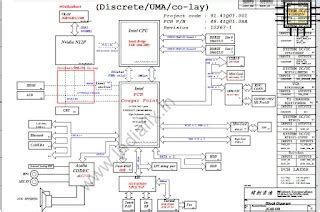 Acer ASPIRE 4750 4750G 4752 JE40 HR 10267 10267-4 schematic and ...