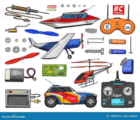 Image result for How Do Remote Control Models Work